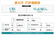 【數據】A3橫式114年7月打詐儀表板數據