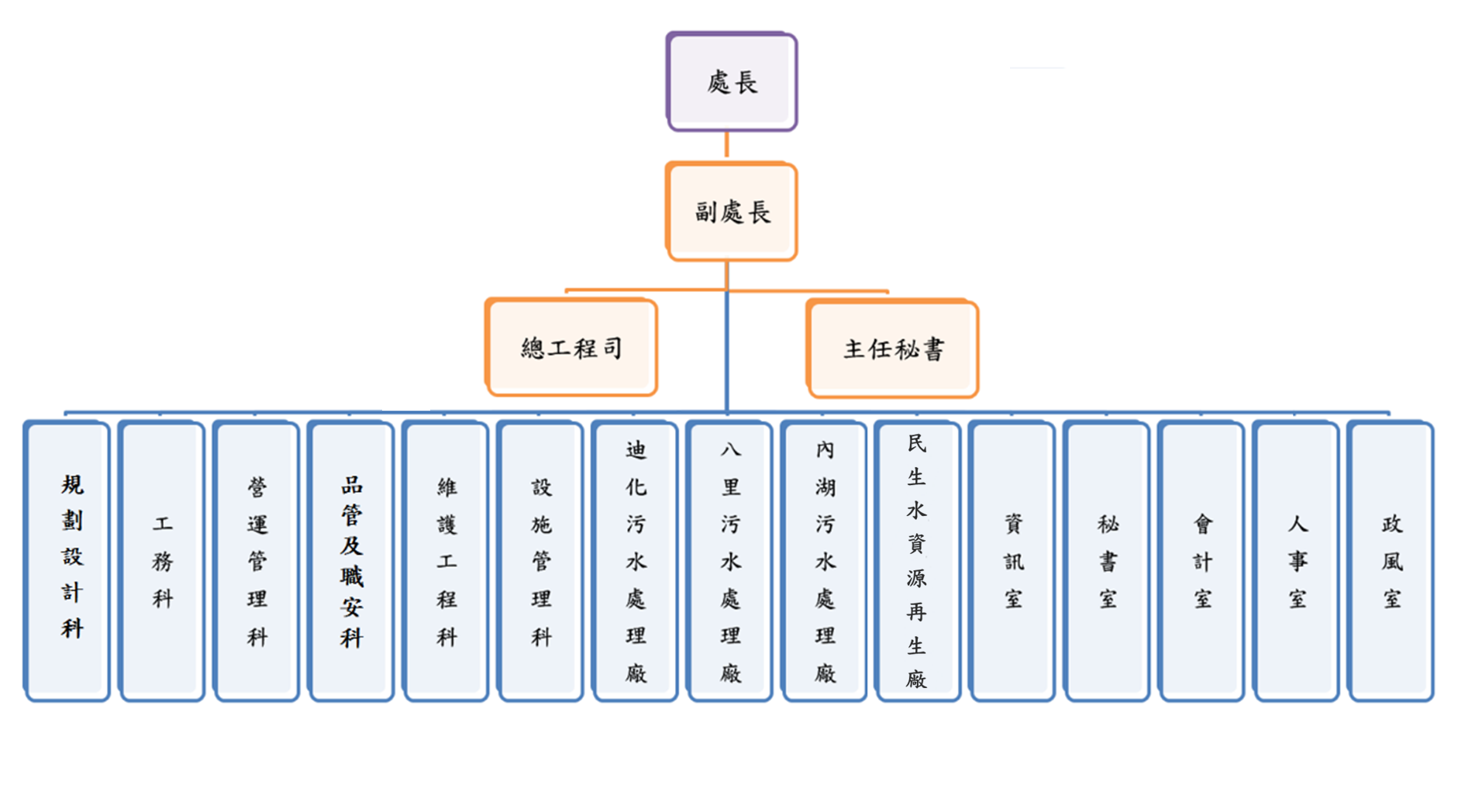 /001/Upload/350/relpic/16455/128070/81d27db2-bc35-4a93-9916-725643381213.png