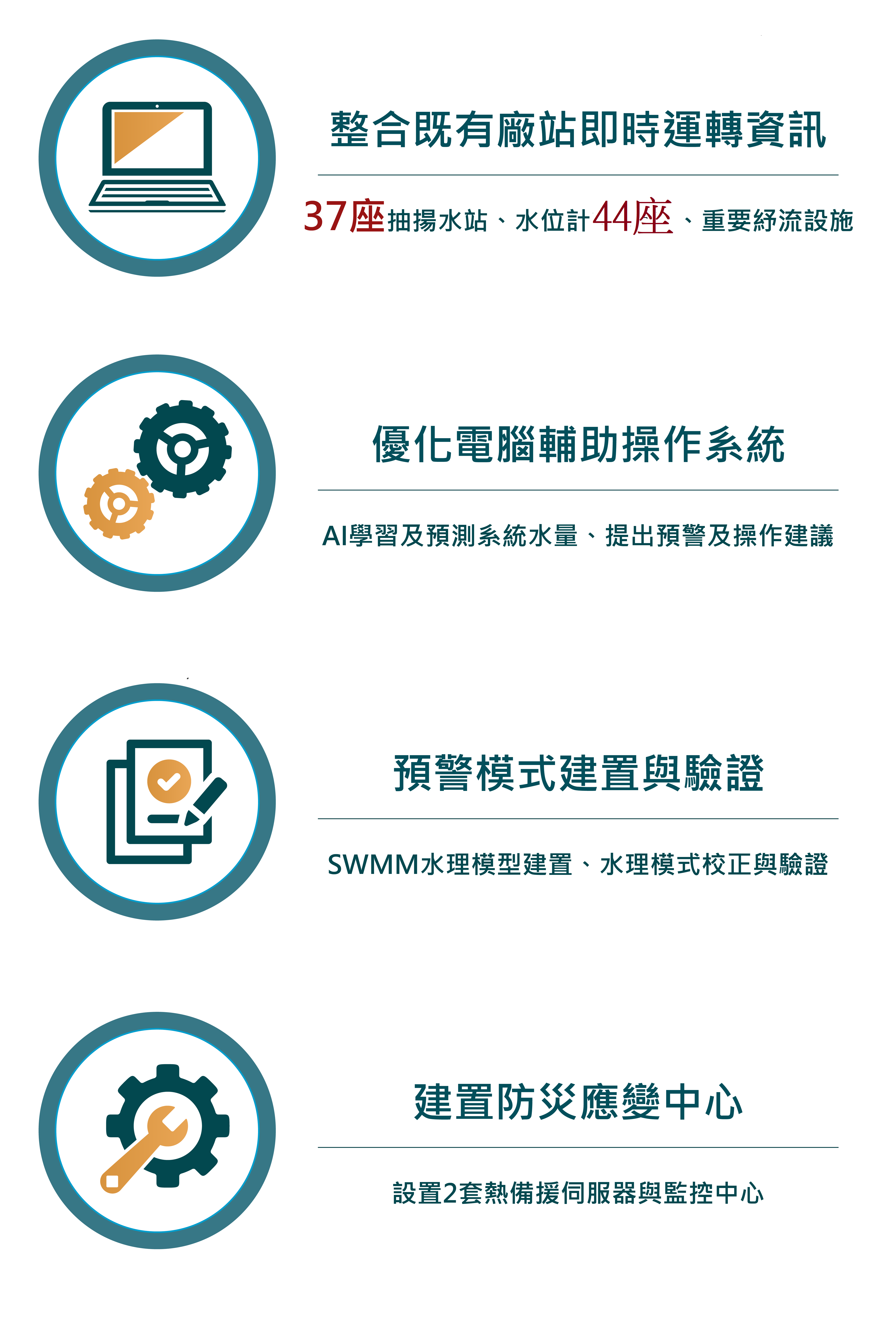 系統優化