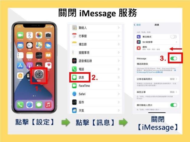 阻絕iMessage詐騙簡訊方式3