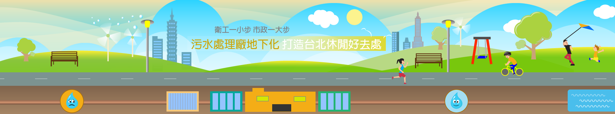 污水處理廠地下化 打造台北休閒好去處