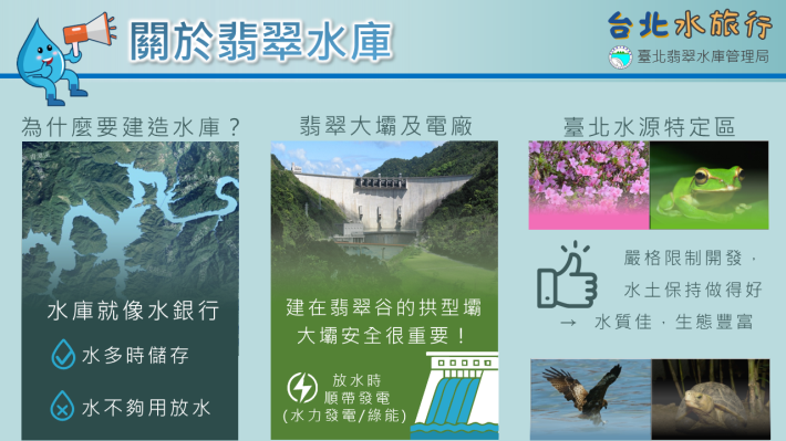 臺北水旅行活動宣傳圖-關於翡翠水庫
