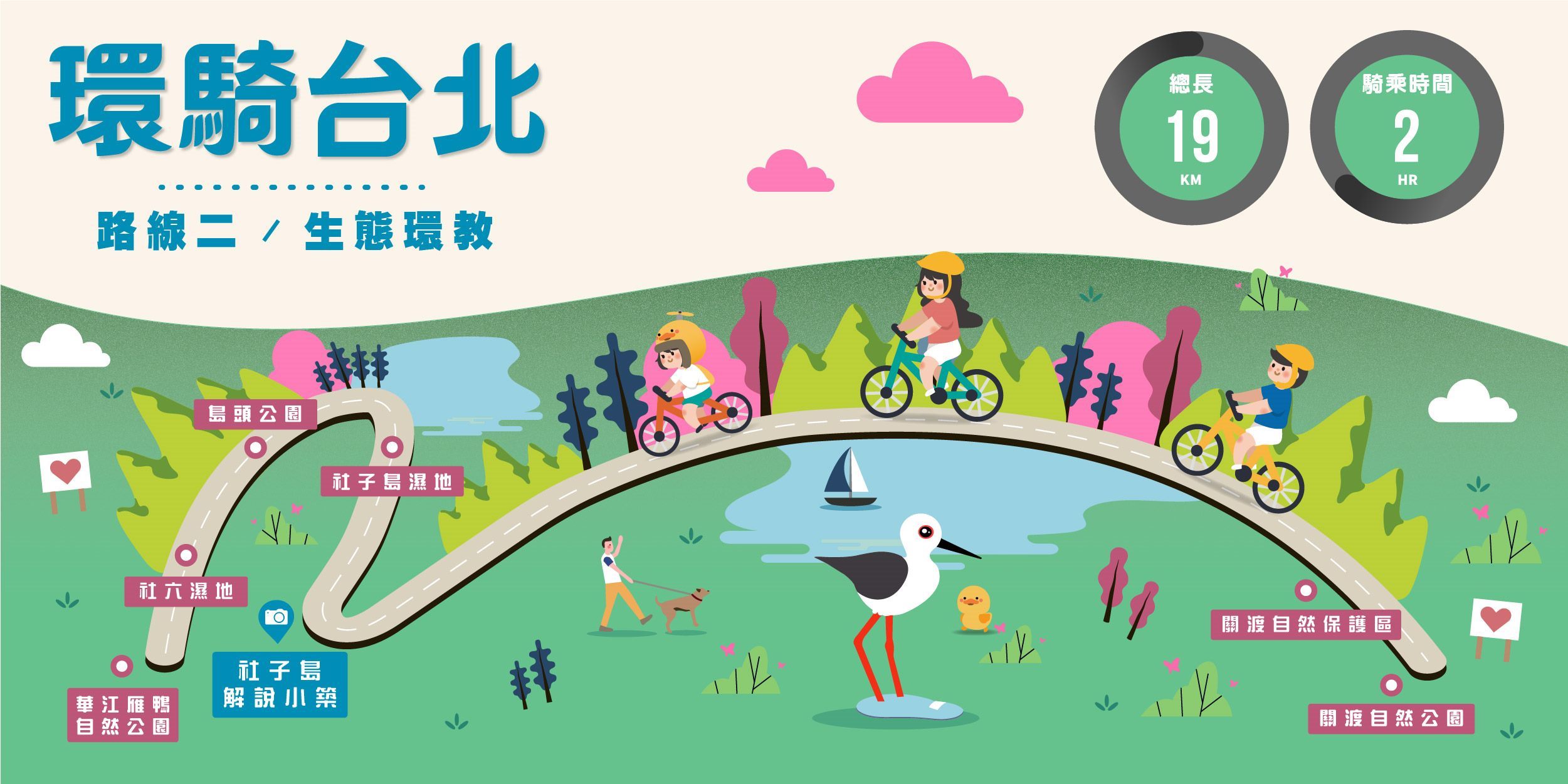 Ecological and environmental education