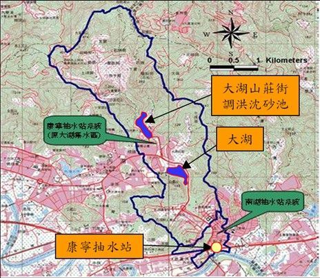 集水區示意圖