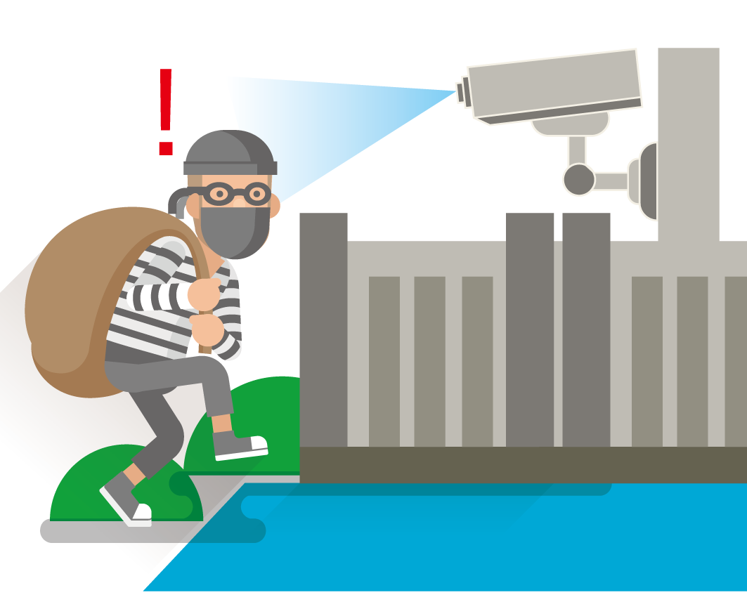 Security and Anti-theft