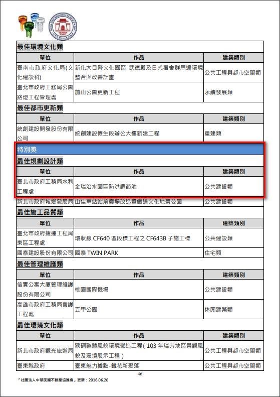 金瑞治水園區獲-「2016年國家卓越建設獎」-「最佳規劃設計類-特別獎」