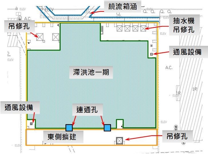 憲兵營區停車場滯洪池平面示意圖