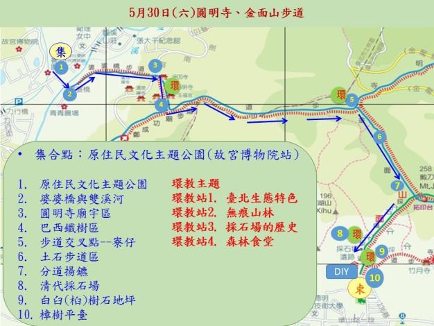 01圓明寺、金面山步道導覽活動路線圖