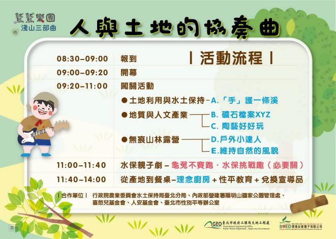 03酷卡流程