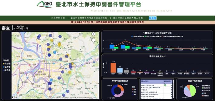 照片1　 平台公開審查單位輪辦順位，避免黑箱疑慮，水保申請案狀態也一目瞭然.JPG