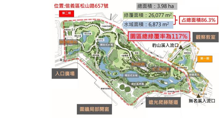 永春陂平面配置圖