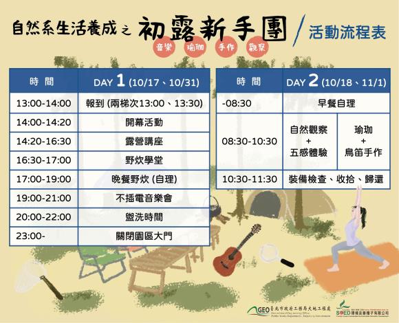圖2_活動行程表