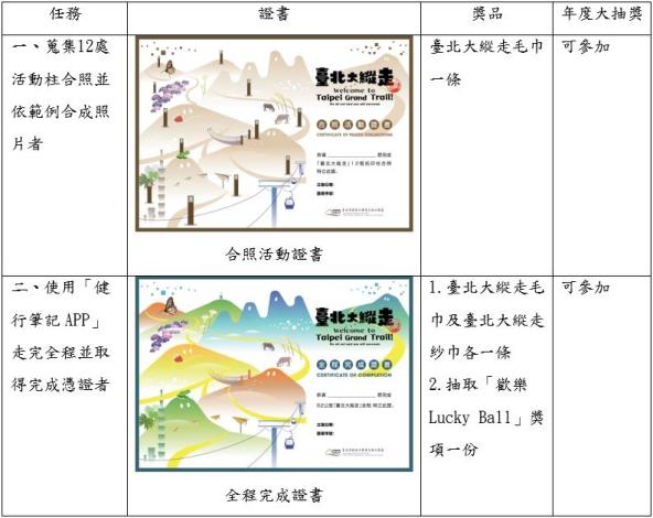 1.任務