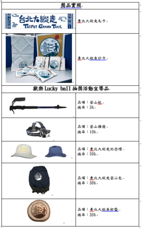 獎品