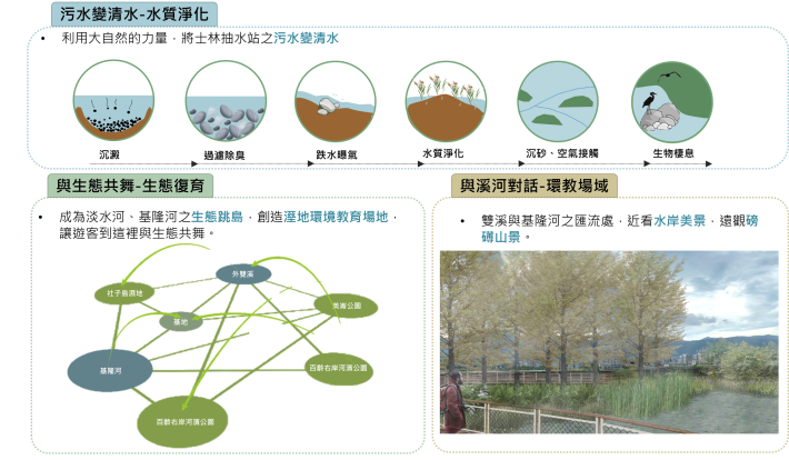 照片3：本案目標