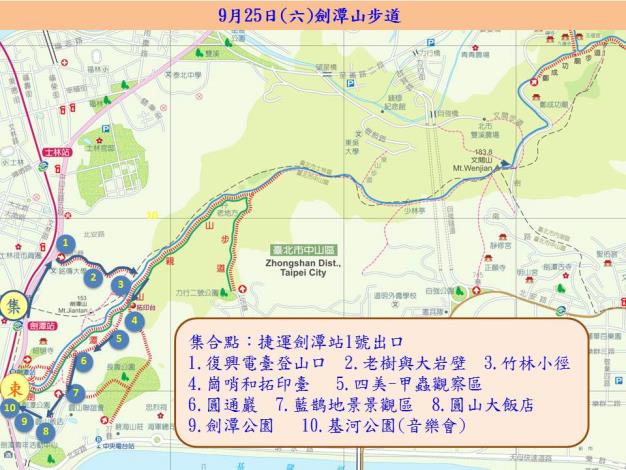 1-劍潭山步道導覽路線圖