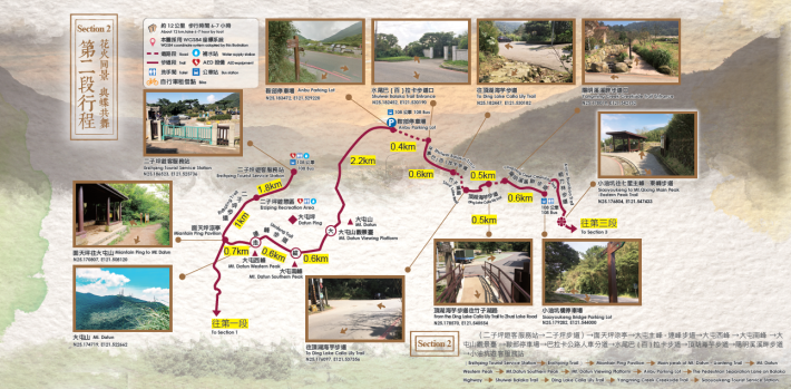 5-臺北大縱走第二段-水尾巴拉卡步道位置圖