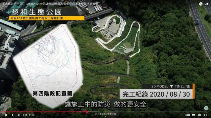 圖4 UAV 空拍與衛星影像套疊技術，建構施工中工地 3D 高精度模型，精準掌握水保施工動態