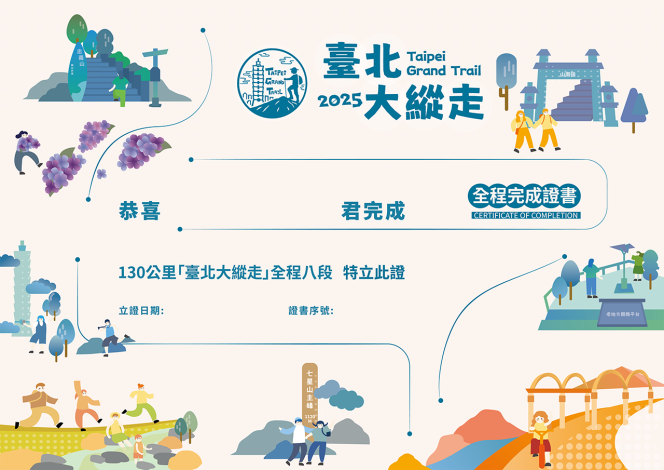 照片2－2025完成證書