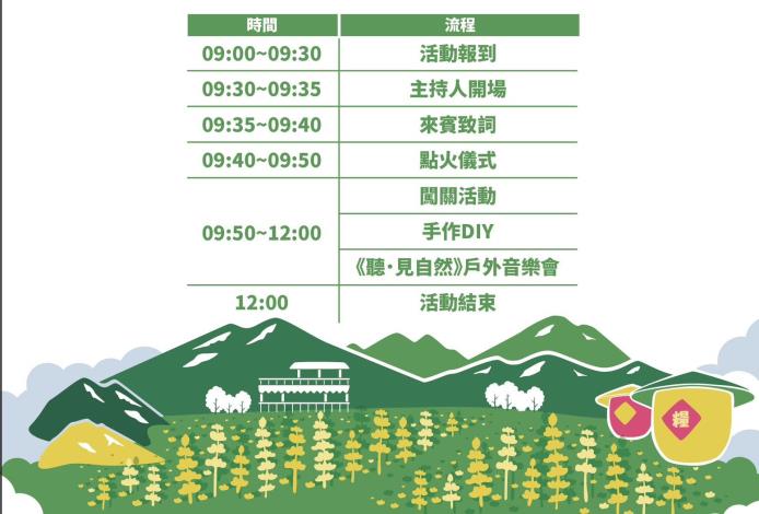 魯冰花海活動流程