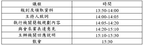 會議議程