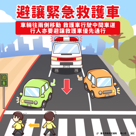 避讓緊急救護車