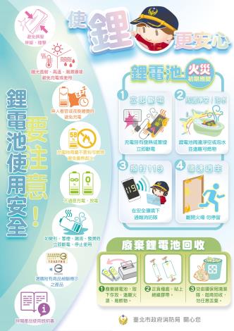 鋰電池使用安全宣導單