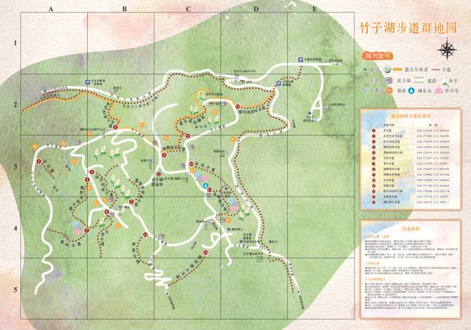 1.竹子湖步道群地圖