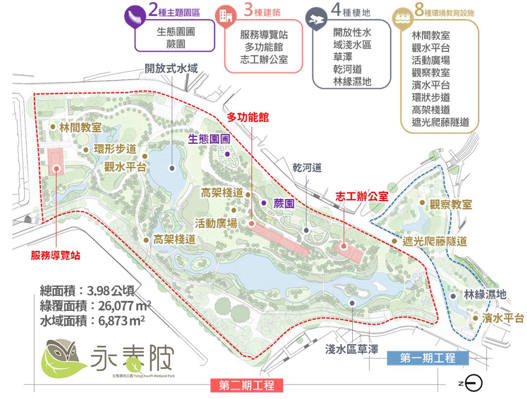 5.設施位置相關平面圖 5.設施位置相關平面圖