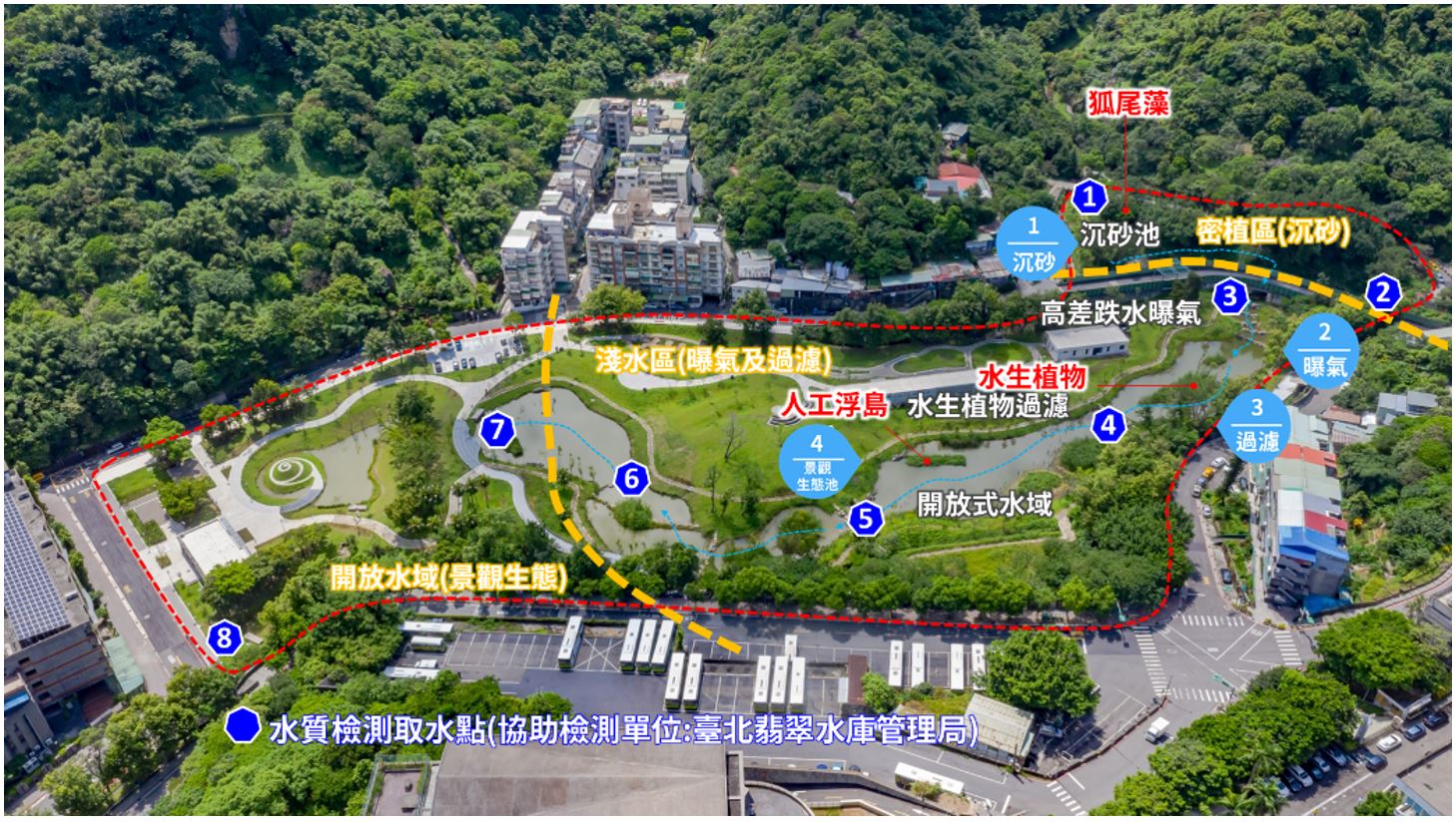 9.水質檢測位置圖