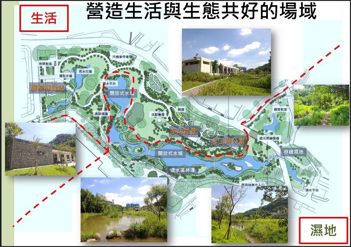 20.營造生活與生態共好的場域-生活&濕地
