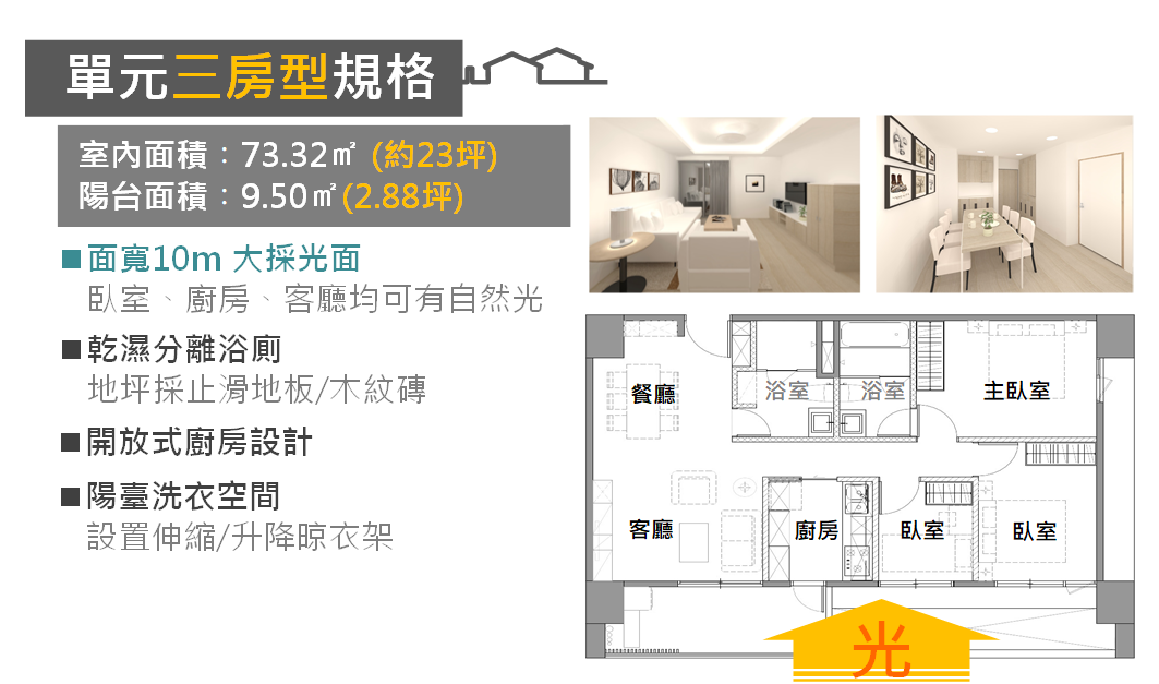舊宗社會住宅房型規格