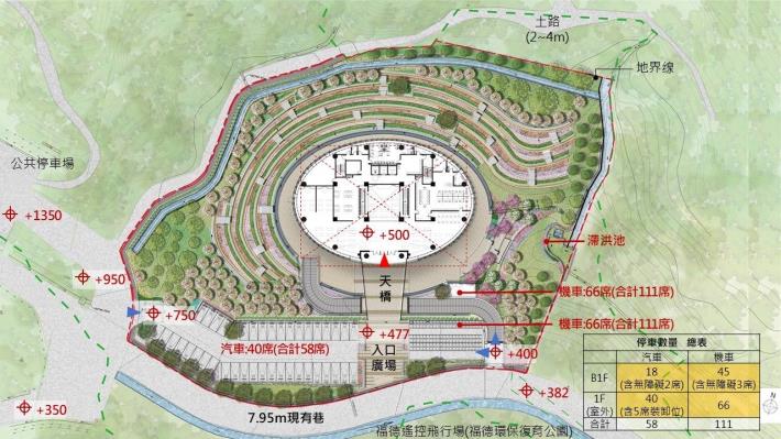 圖2 工程全區配置圖