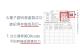 附件_電子證明書下載⼀點通_5