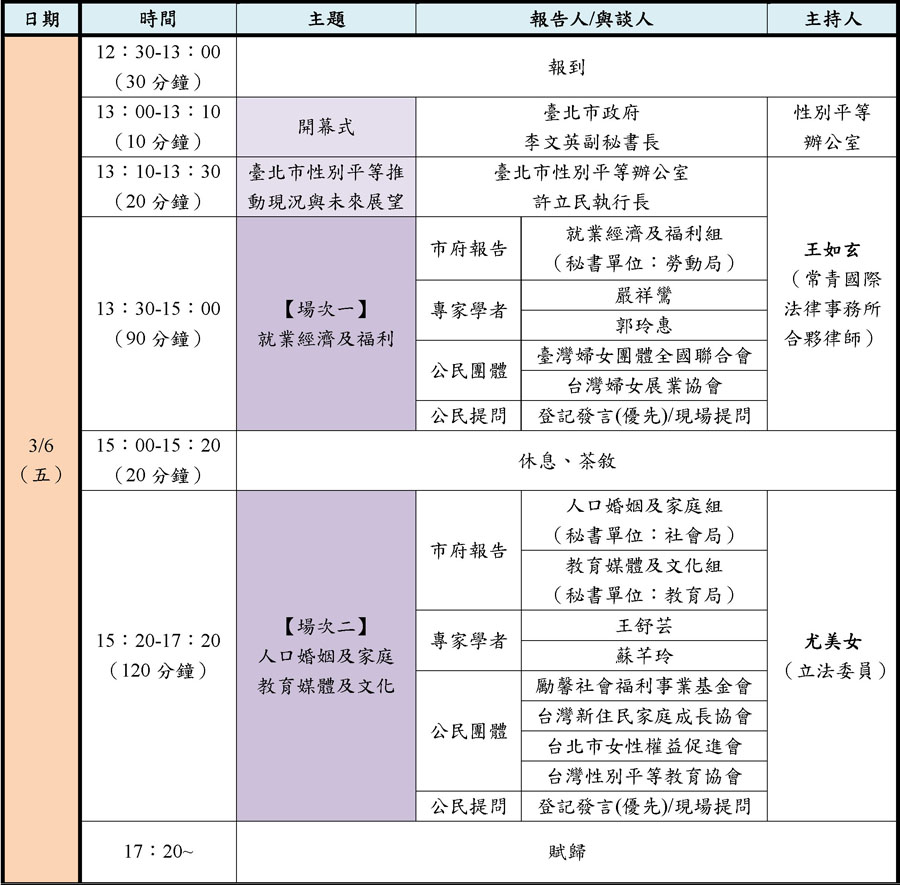 臺北市政府社會局-社會局中文多媒體-women在一起-性平議題3/6