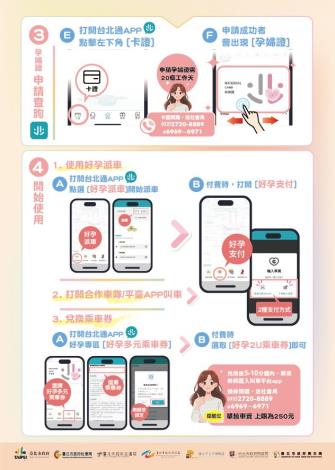 115年好孕專車使用補助攻略-01