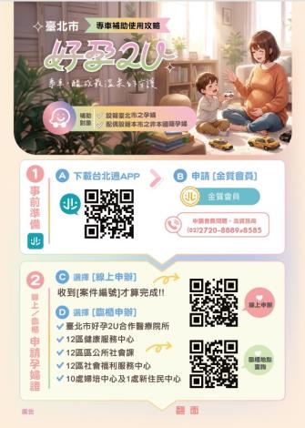 115年好孕專車使用補助攻略-02