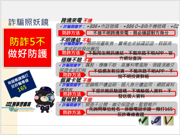 防詐5不
