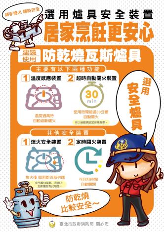 選用爐具安全裝置