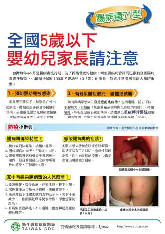 腸病毒71型