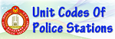 Unit Codes of Police Stations