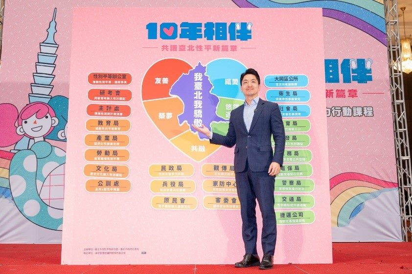 Mayor Chiang Wan-an attended the 10th anniversary event of the Office for Gender Equality of Taipei City