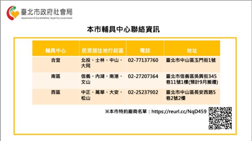 Contact information of Taipei City’s Assistive Technology Centers