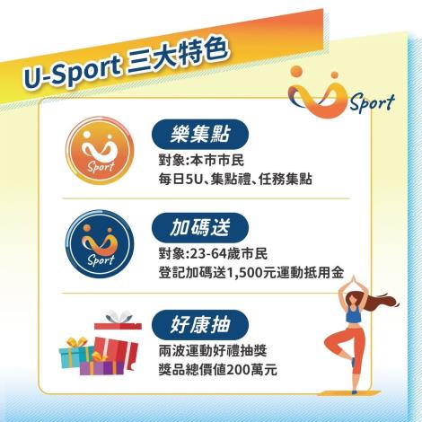 「2024 U-Sport臺北樂運動」使用特色簡介