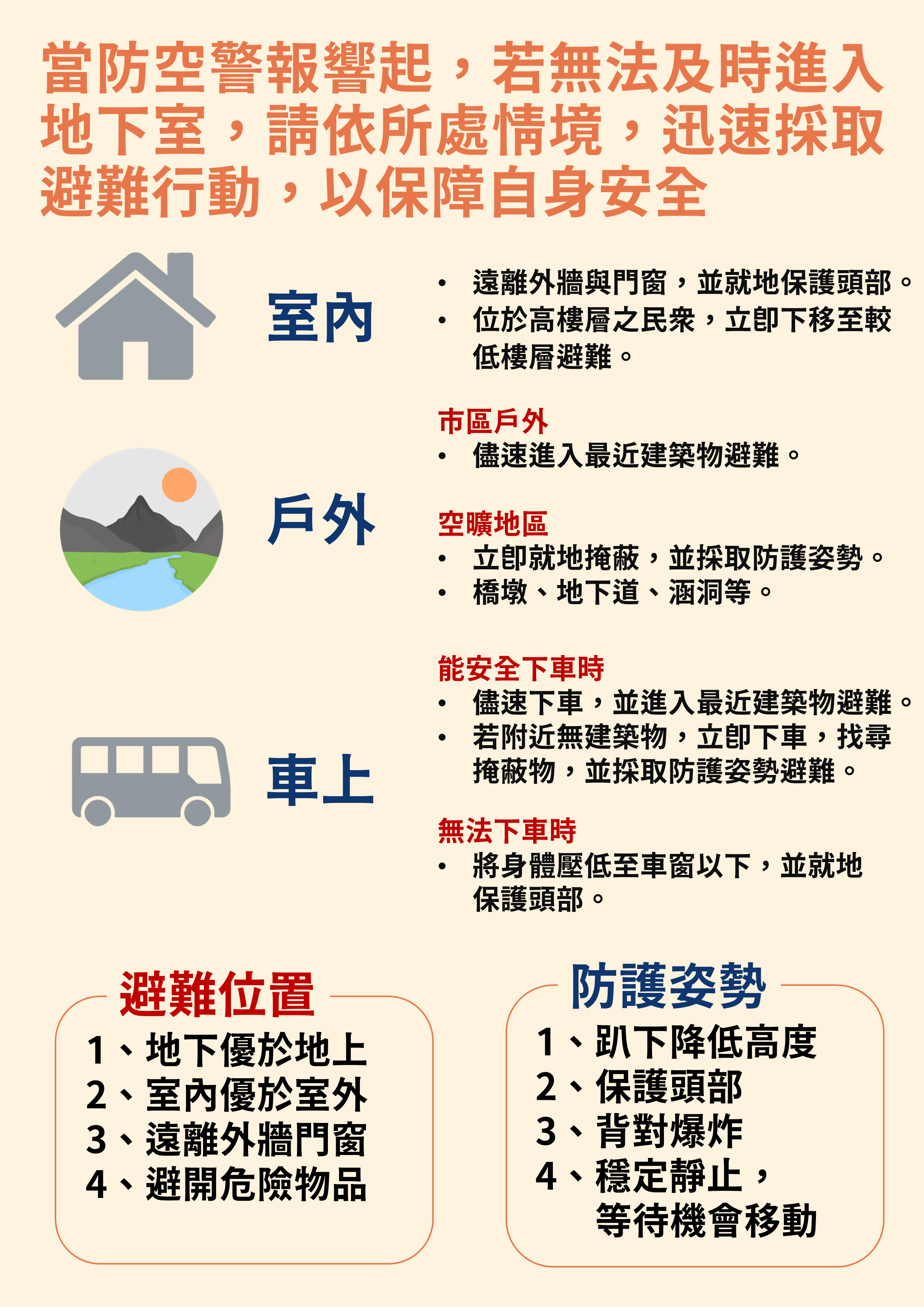 防空避難指引(中文圖卡)
