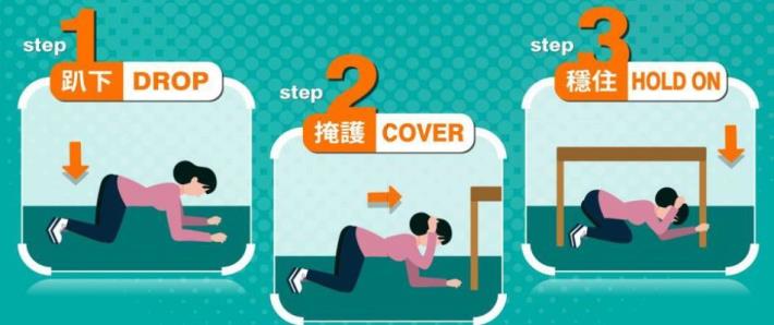 113年全民地震避難演練「趴下、掩護、穩住」
