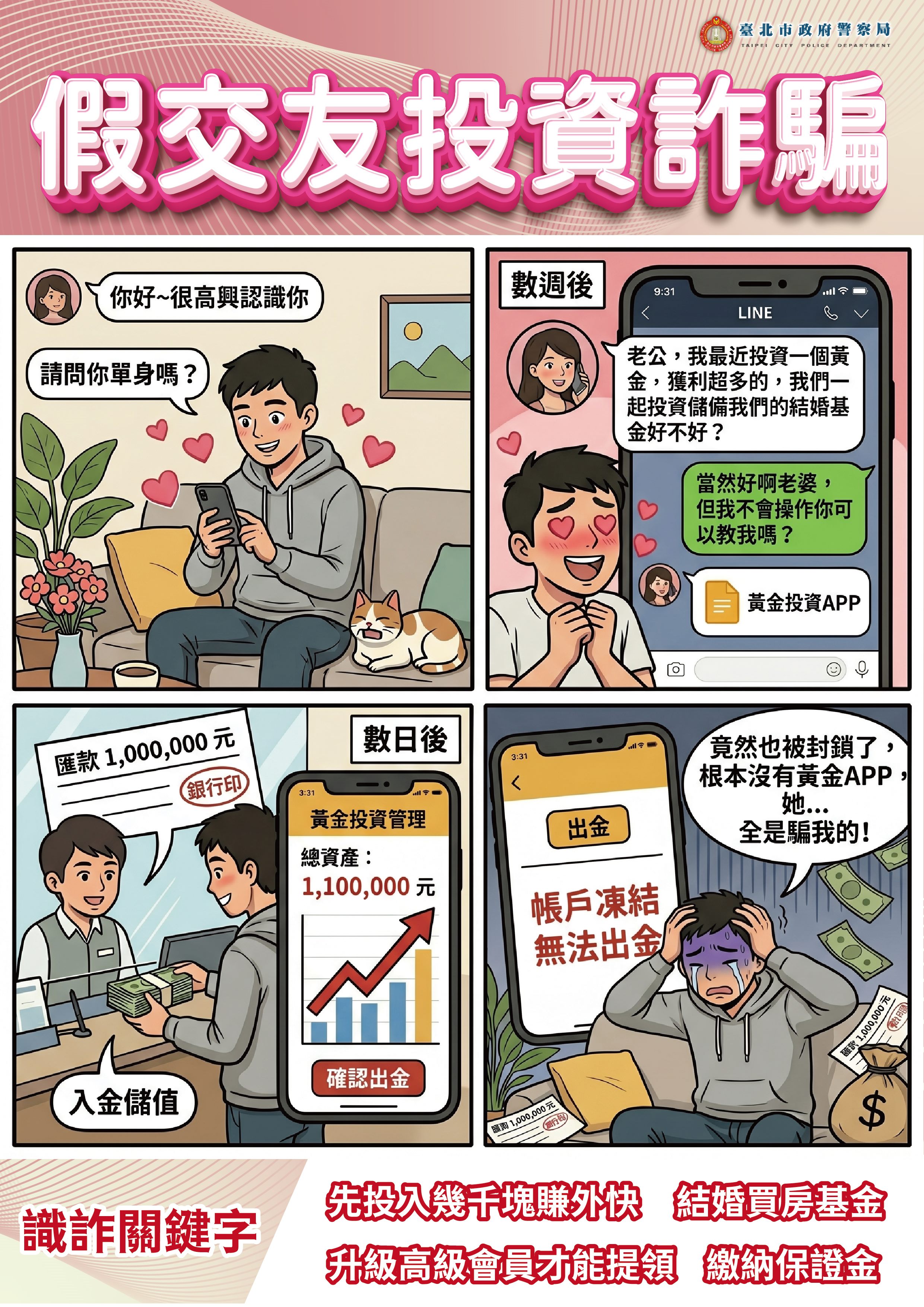 假交友詐騙-圖右