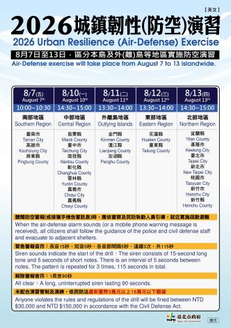 2026城鎮韌性防空演習_英文