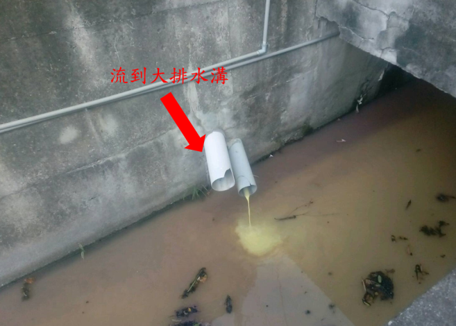 側溝透過管線流到大排水溝