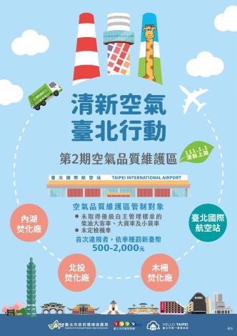 第二期空氣品質維護區海報